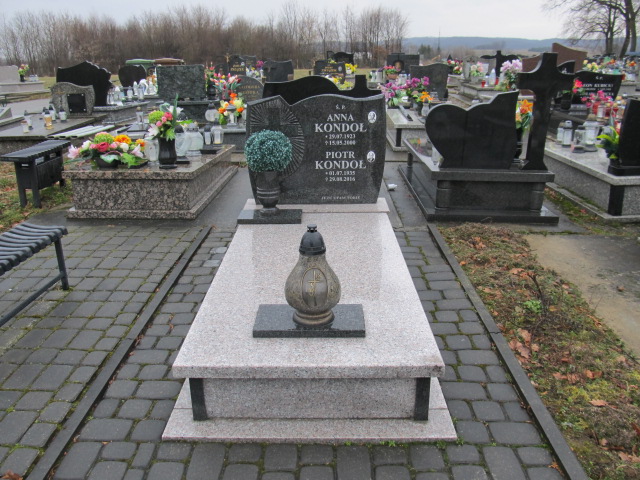 Grób Piotr Kondoł