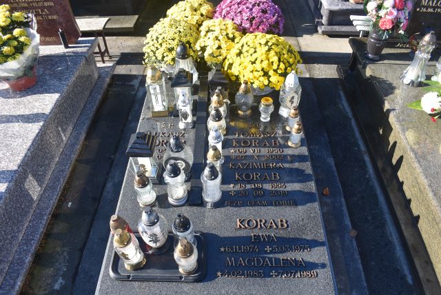 Łukasz Korab 1980 Brzozów - Grobonet - Wyszukiwarka osób pochowanych